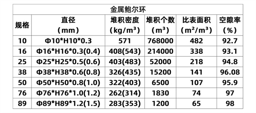 金屬鮑爾環(huán)_08 (2).jpg